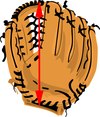 softball glove sizing diagram